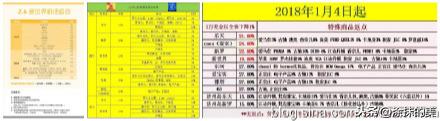 韩国代购化妆品_化妆代购韩国品牌_化妆代购韩国品牌有哪些