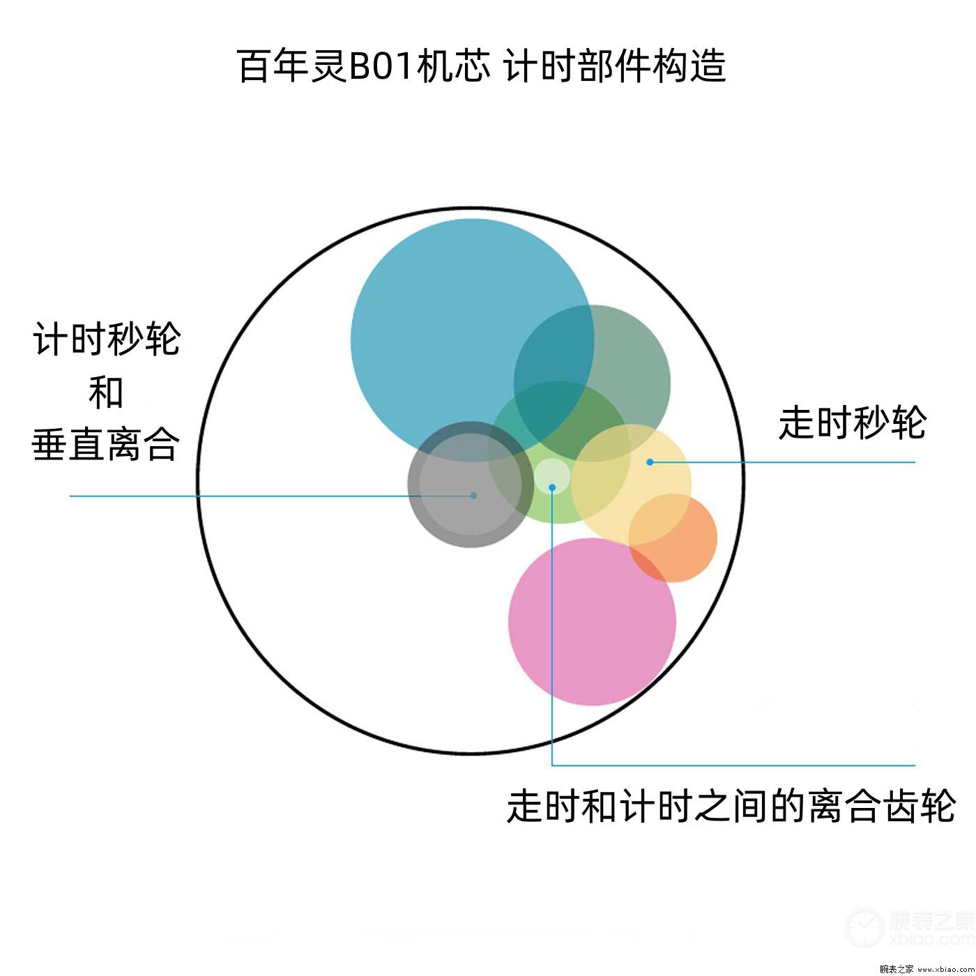 意大利劳力士一般多少折扣_意大利代购劳力士手表价格_意大利买劳力士