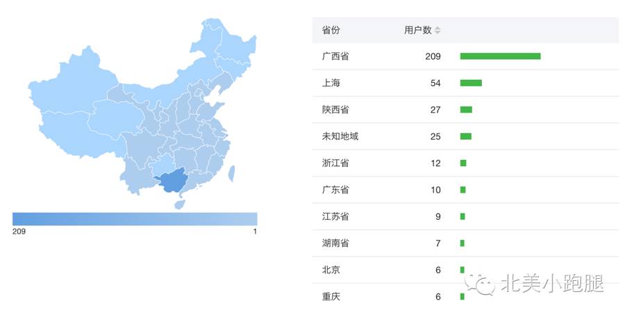 化妆代购品美国有哪些_美国代购什么化妆品最划算_美国代购化妆品