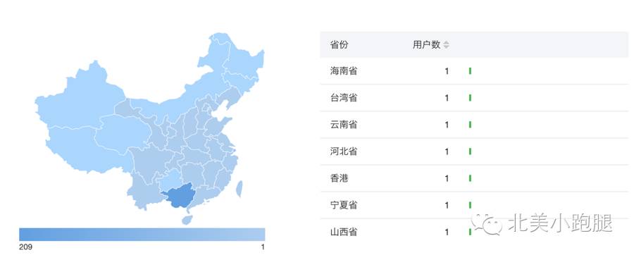 美国代购化妆品_化妆代购品美国有哪些_美国代购什么化妆品最划算