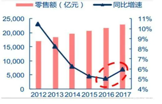 韩国代购女鞋官网_韩国代购鞋_韩国代购鞋子从哪里进货