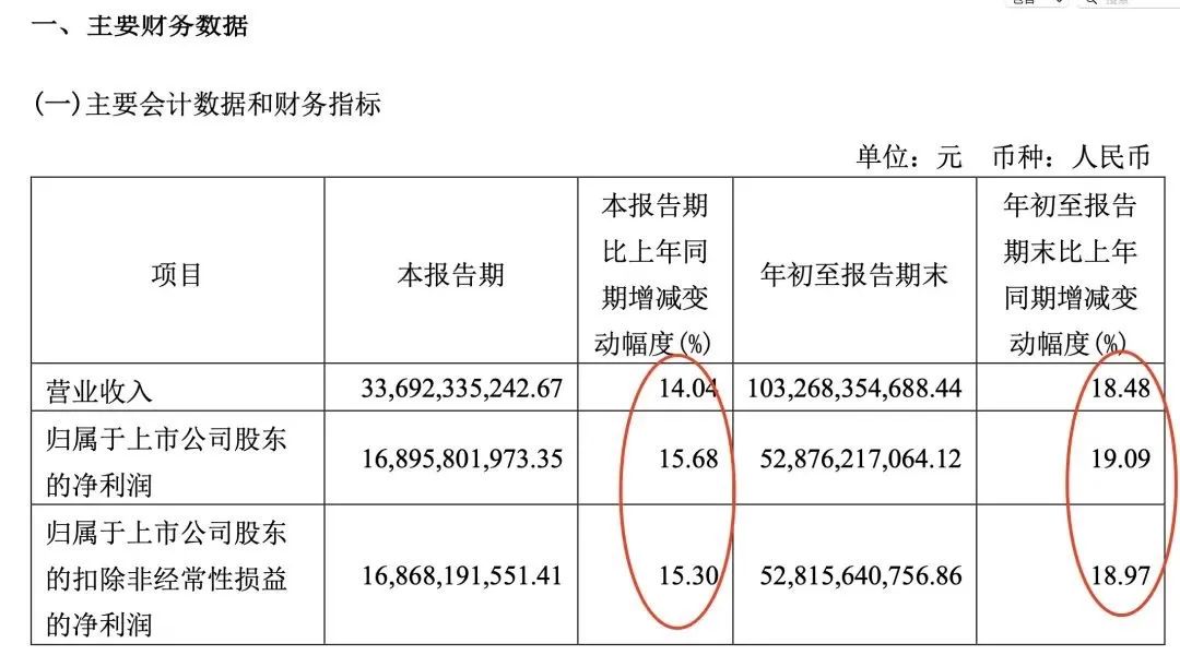 飞天茅台批发价_飞天茅台酒批发价格查询_茅台批发价多少钱一瓶飞天