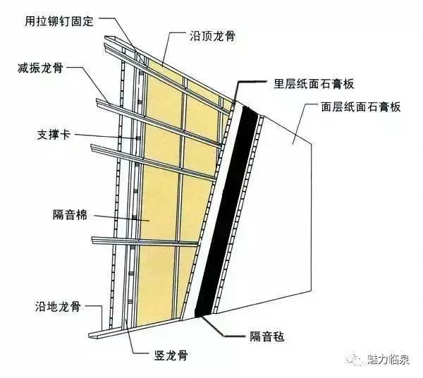 重钢钢结构别墅缺点_别墅缺点结构分析_别墅的缺点和优点