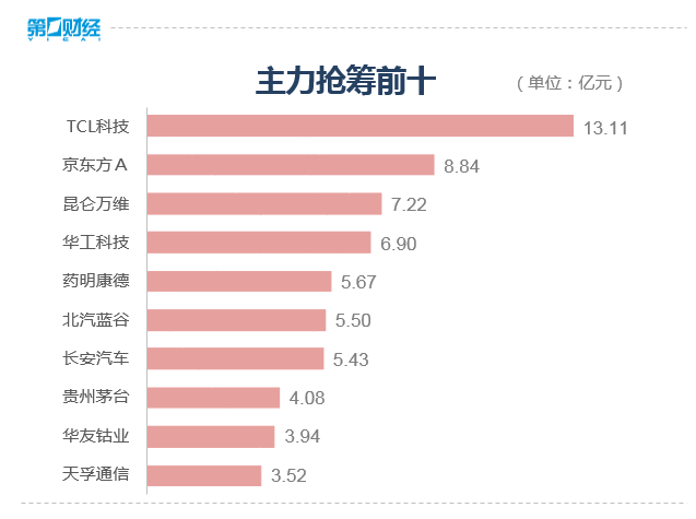 创业板板是什么意思_创业板指含义_创业板指