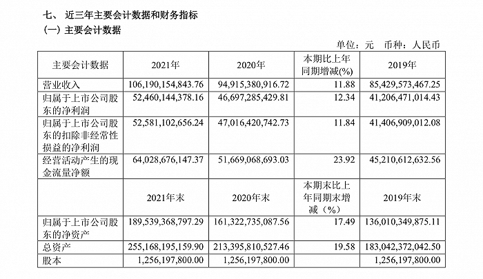 批发茅台酒_批发茅台酒到什么单位_茅台批发