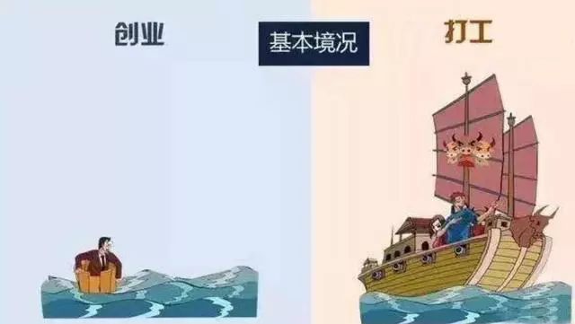 无本钱创业_无本钱创业的十个行业_无本钱创业项目