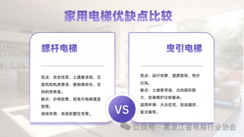 家用电梯别墅_电梯家用别墅图片大全_家用电梯别墅电梯