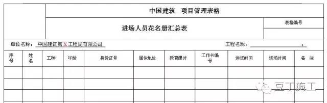 操作规程安全架子工作总结_操作规程安全架子工作原理_架子工安全操作规程