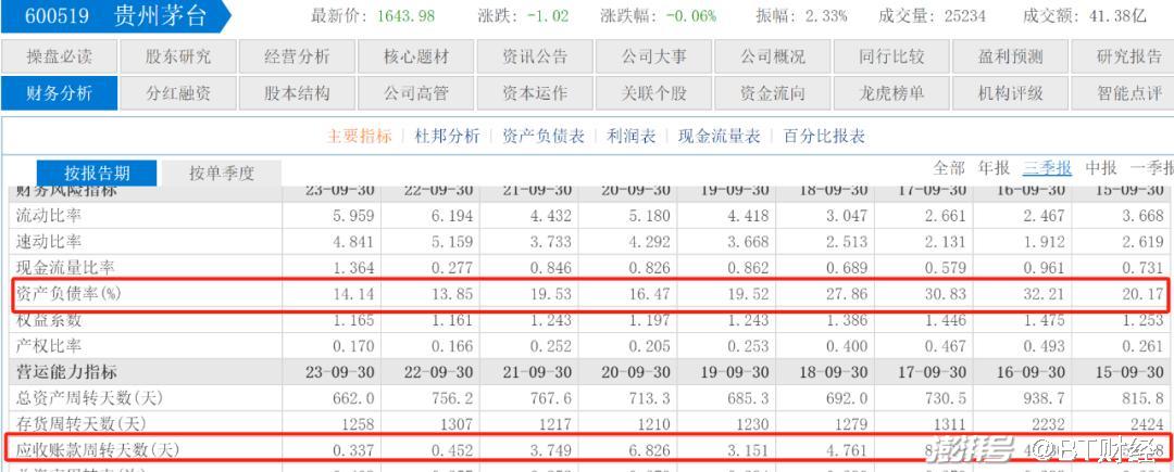 批发茅台酒价格_茅台批发_批发茅台酒