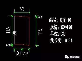 外墙别墅效果图_外墙别墅装修效果图_别墅外墙