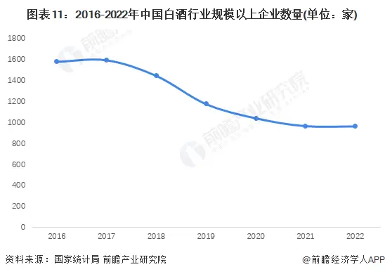 批发白酒要交消费税吗_批发白酒需要哪些证件_白酒批发