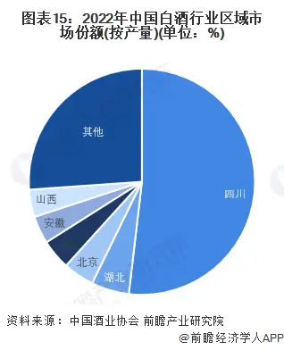 批发白酒要交消费税吗_批发白酒需要哪些证件_白酒批发