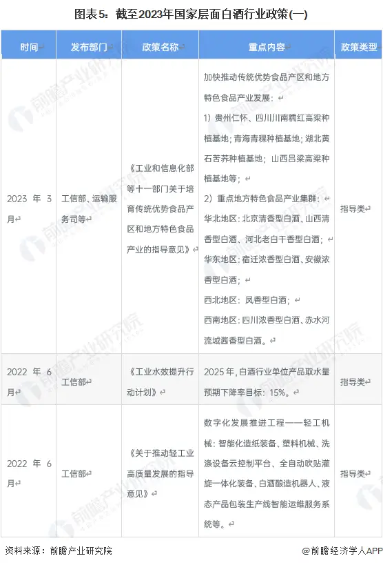 白酒批发_批发白酒需要哪些证件_批发白酒要交消费税吗