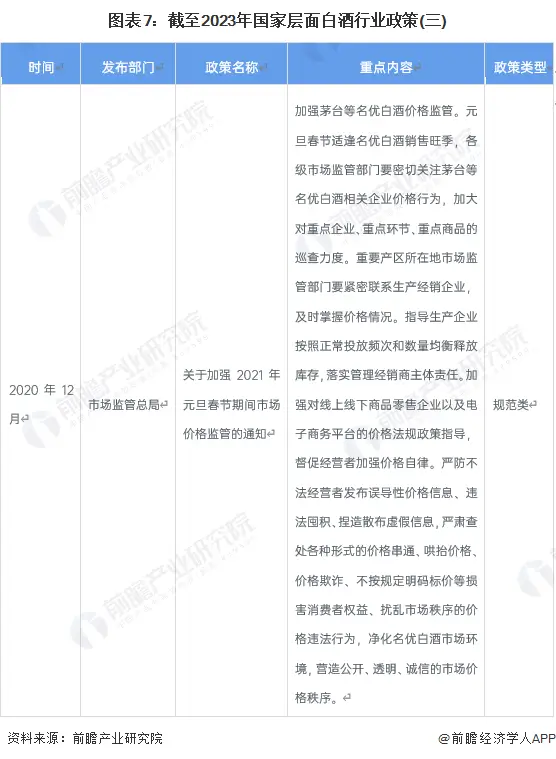 白酒批发_批发白酒需要哪些证件_批发白酒要交消费税吗