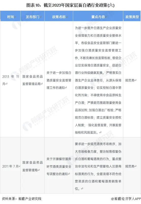 批发白酒要交消费税吗_批发白酒需要哪些证件_白酒批发