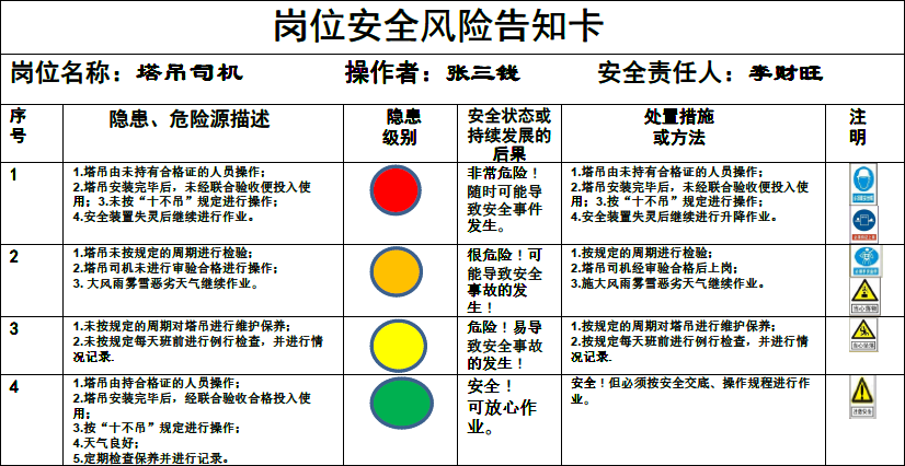 架子工安全操作规程视频_操作规程安全架子工作原理_架子工安全操作规程