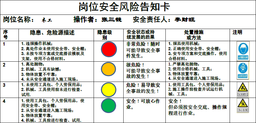 架子工安全操作规程视频_操作规程安全架子工作原理_架子工安全操作规程