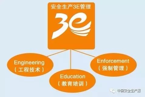 架子工安全操作规程_架子工安全技术操作规程_架子工安全操作规程视频