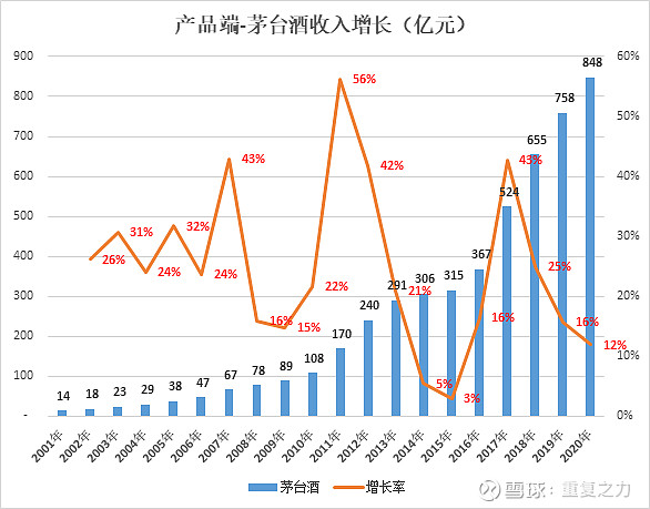 A货茅台酒_a货茅台酒价格_茅台a货联系方式