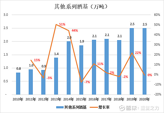 A货茅台酒_茅台a货联系方式_a货茅台酒价格