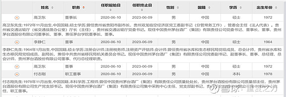 a货茅台酒价格_茅台a货联系方式_A货茅台酒