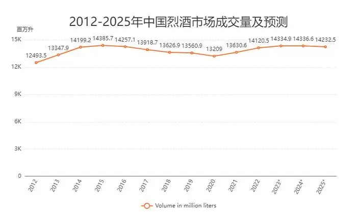 飞天茅台批发价_飞天茅台53度批发多少钱一件_飞天茅台批发商