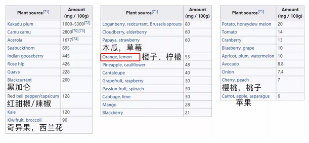 泰国化妆品代购_化妆代购泰国品牌有哪些_泰国化妆品代购产品介绍