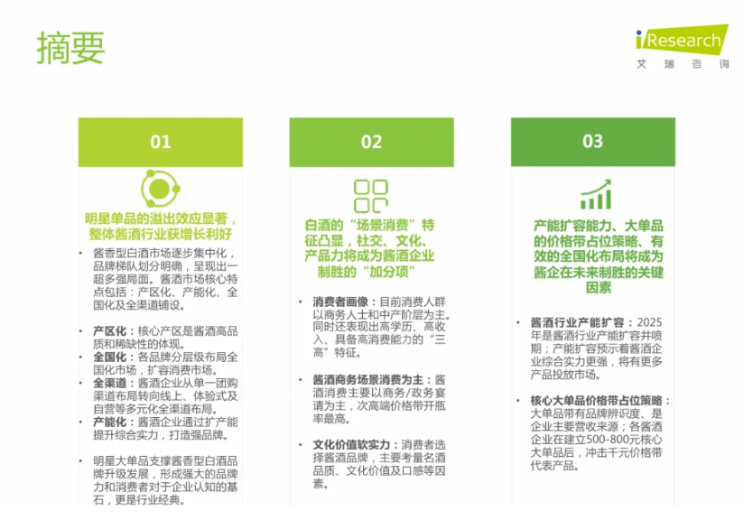 飞天茅台的批发价格_飞天茅台酒批发价格查询_飞天茅台批发价