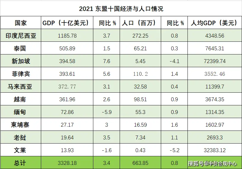 泰国化妆品代购_泰国化妆品代购产品介绍_化妆代购泰国品牌