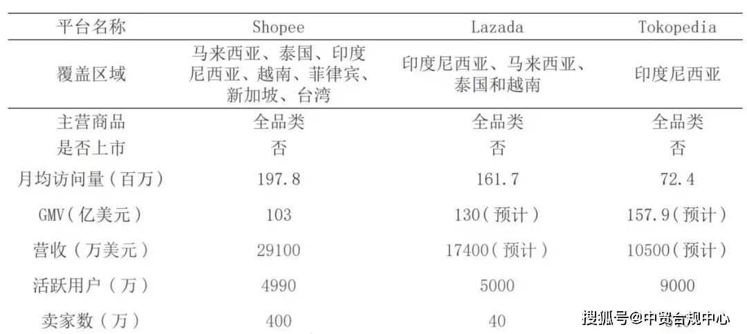 泰国化妆品代购产品介绍_泰国化妆品代购_化妆代购泰国品牌