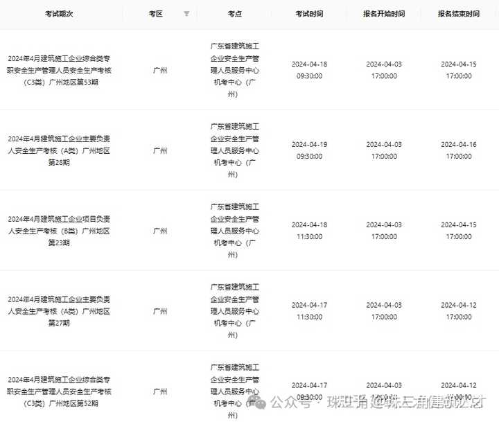 安全员c证岗位职责_安全员c证_安全员c证工作内容与责任