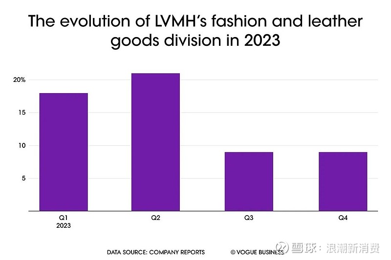 代购法国lv吊牌都是没有的吗_法国lv代购_代购法国直邮衣服是正品吗