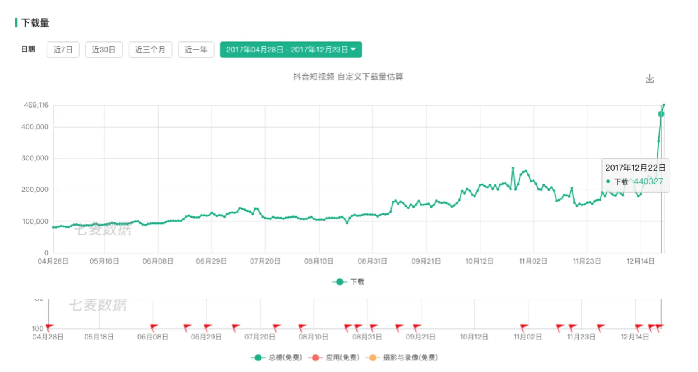 做短视频创业_短视频创业_2021短视频创业