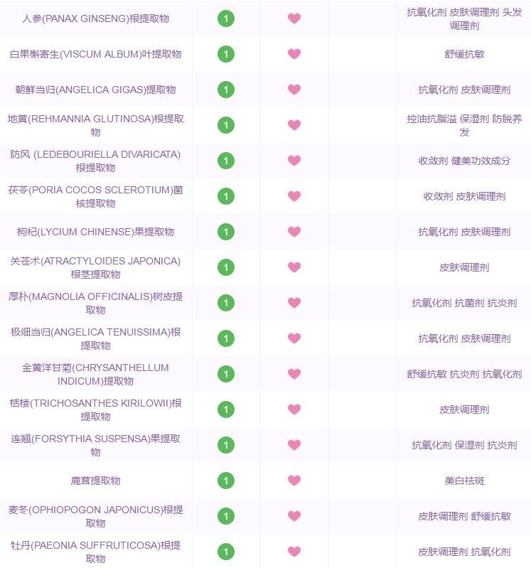 韩国代购化妆品_化妆品韩国代购可靠吗_化妆代购韩国品牌