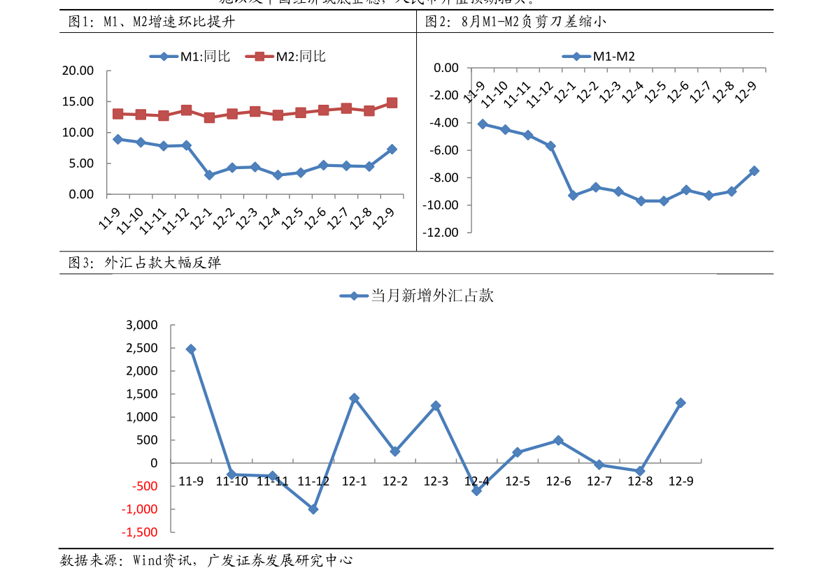 十大服装电商品牌排行榜 全球十大服装电商网站(2)