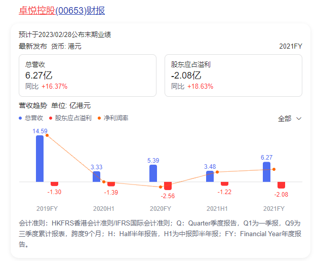 代购香港药品违法吗_代购香港龙虎豹杂志_lv香港代购