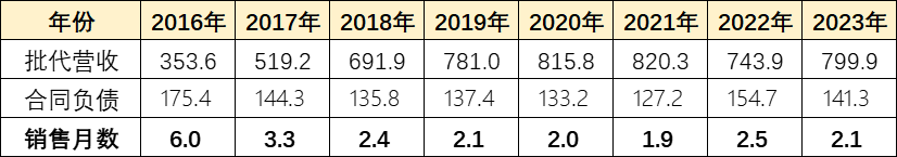 批发商茅台的进货渠道_茅台批发价是多少_A货茅台批发