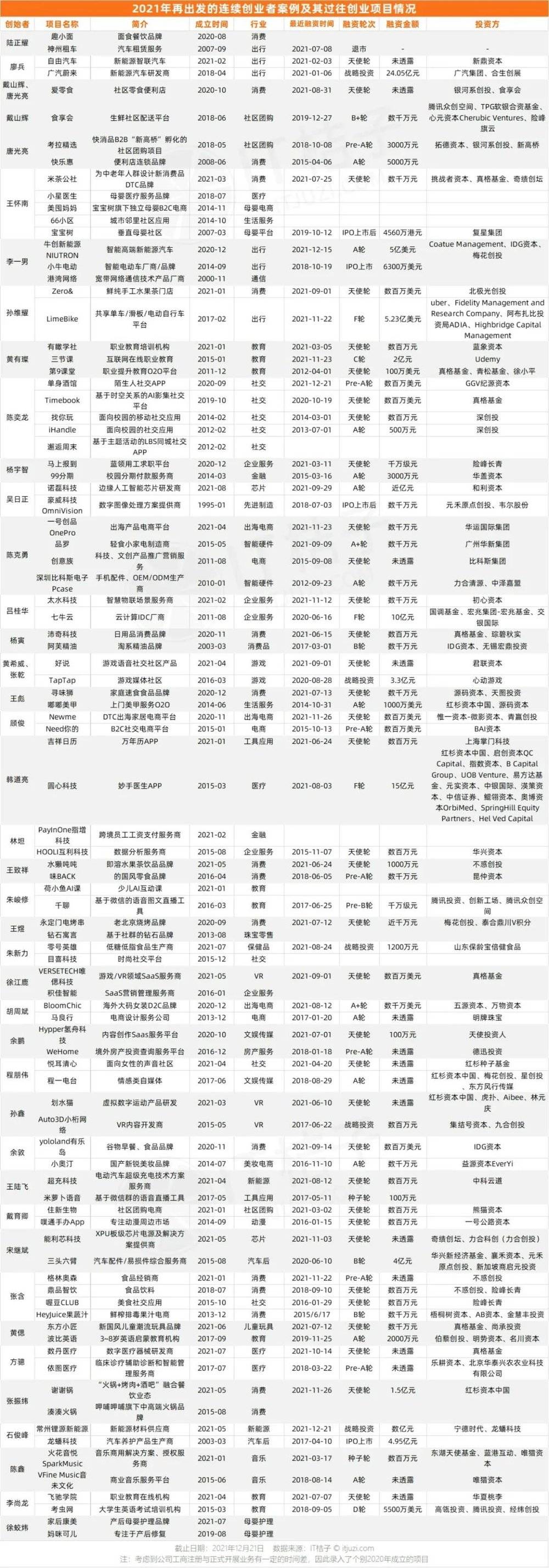 新创业_新创业_新创业