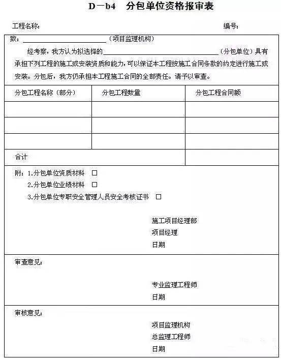 建筑工地怎样配备安全员_建筑工地安全员配备_工地配备安全员的标准