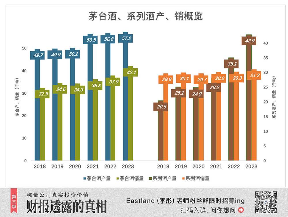 批发茅台酒价格_批发茅台酒_茅台批发