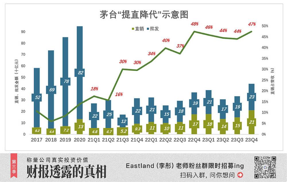 批发茅台酒价格_批发茅台酒_茅台批发