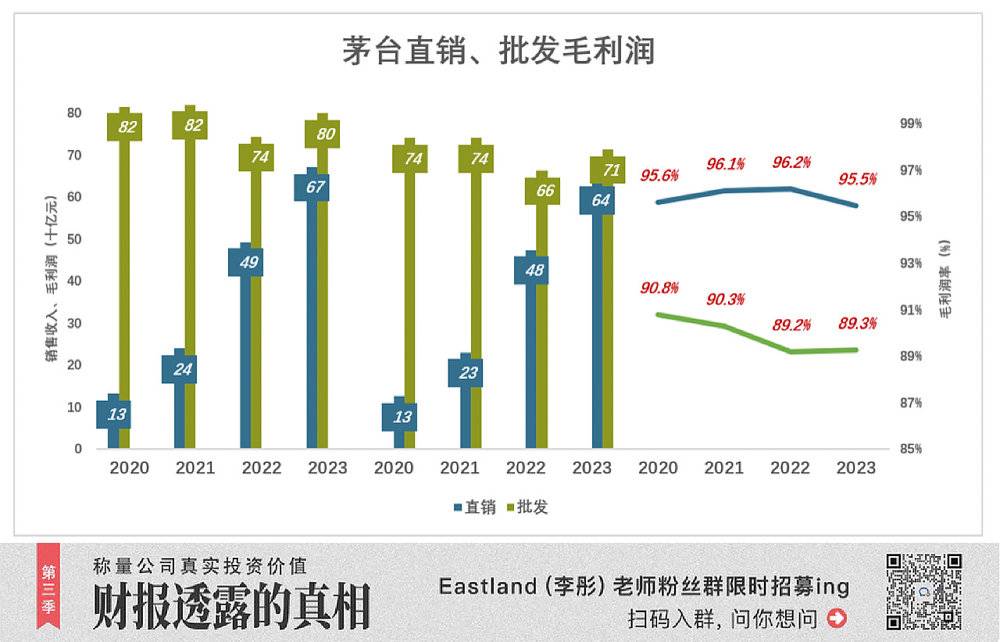 批发茅台酒_批发茅台酒价格_茅台批发