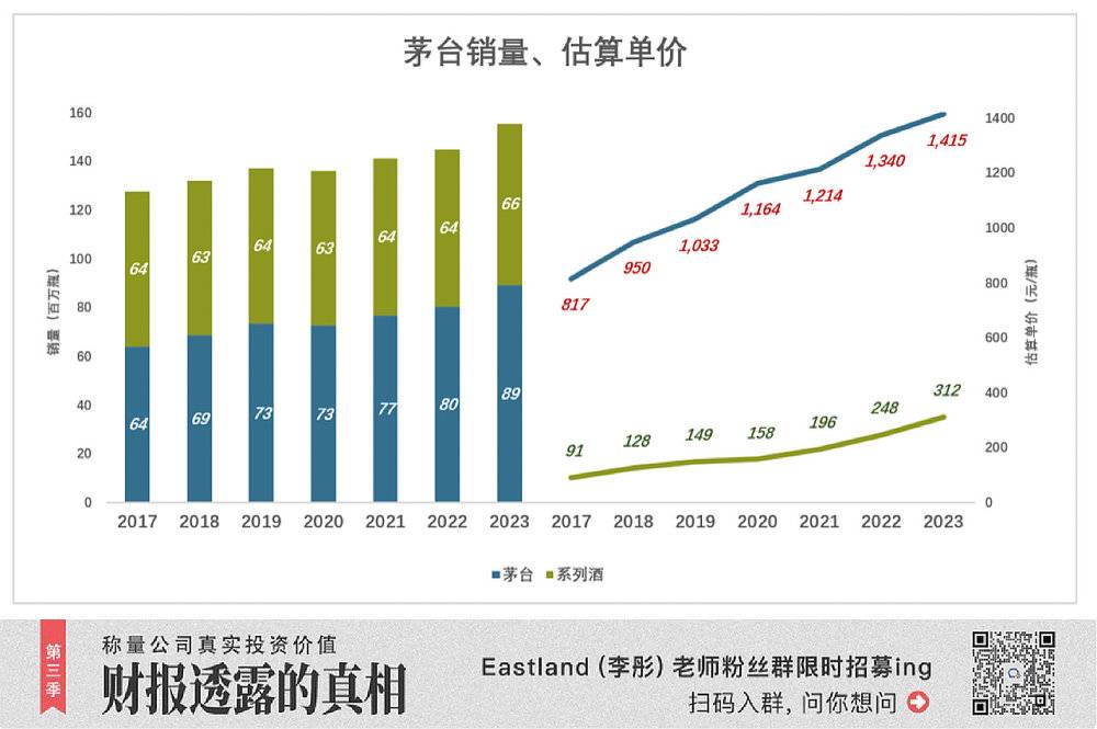 茅台批发_批发茅台酒价格_批发茅台酒