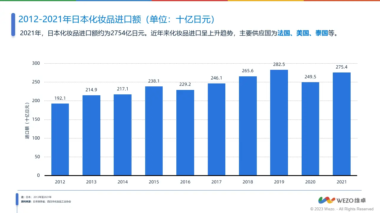 化妆代购品日本有哪些_日本美妆代购_日本代购化妆品