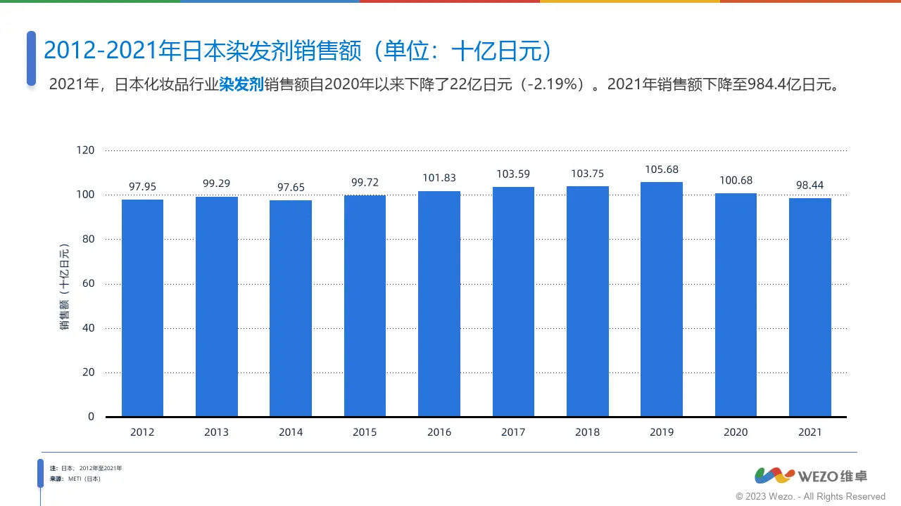 日本美妆代购_化妆代购品日本有哪些_日本代购化妆品