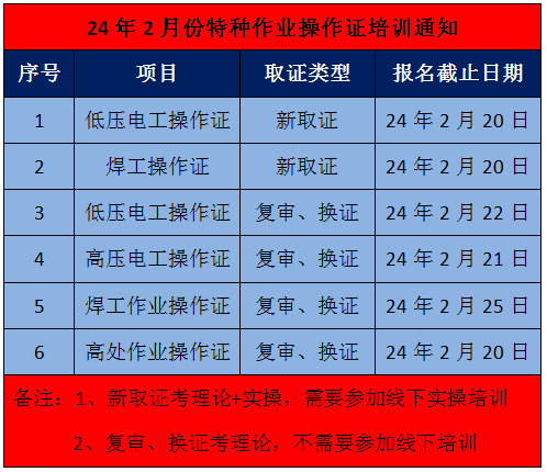 全国焊工证查询系统_全国证件查询网焊工证_全国焊工证查询平台