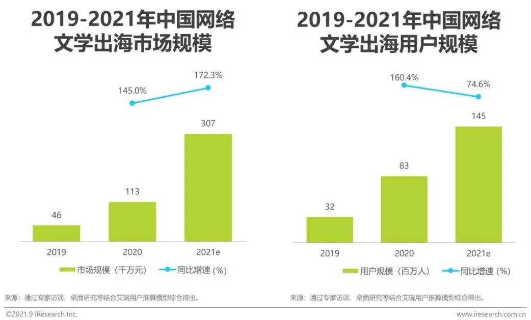 自媒体创业_创业媒体专业就业前景_创业媒体平台