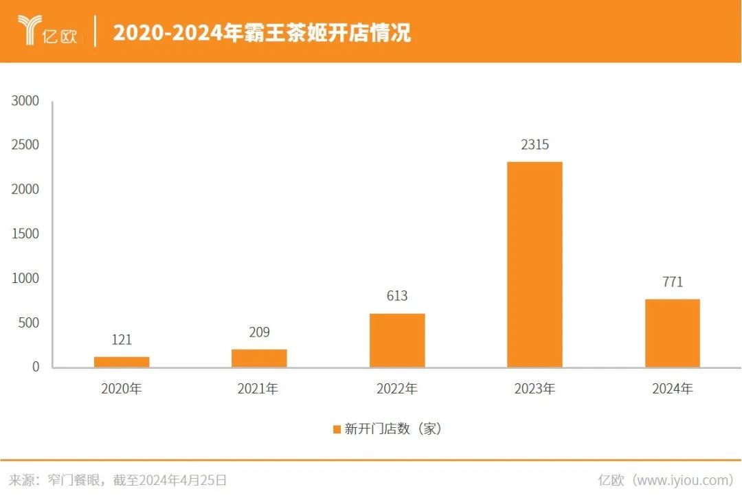 韩国代购迪奥_韩国代购迪奥跟国内的一样吗_迪奥在韩国买便宜吗