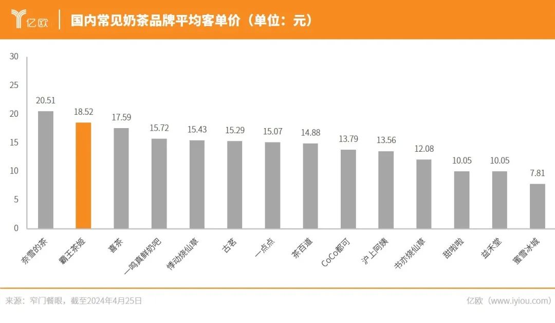 迪奥在韩国买便宜吗_韩国代购迪奥_韩国代购迪奥跟国内的一样吗