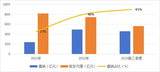 批发茅台酒到什么单位_茅台批发_批发茅台酒价格